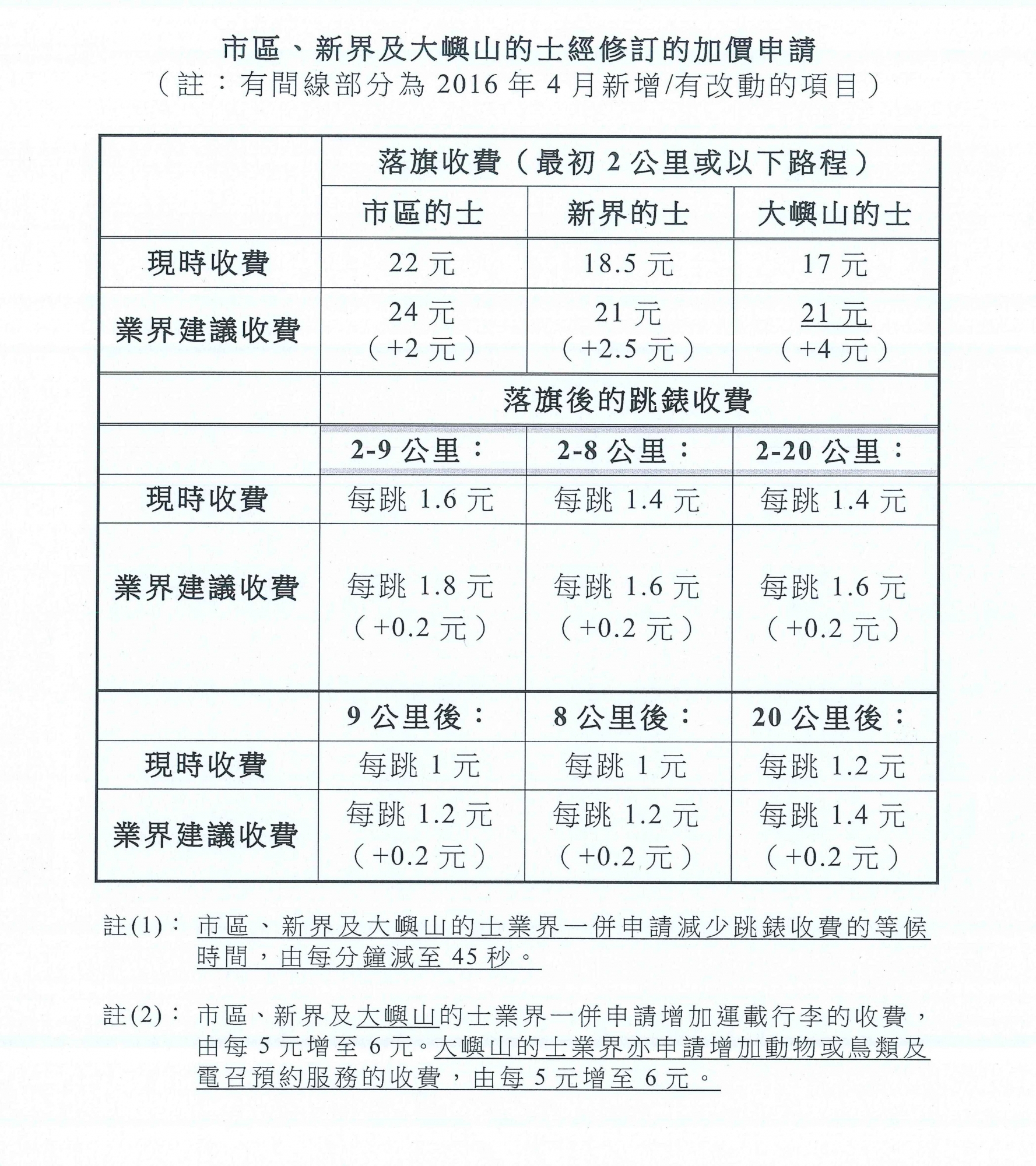 本頁圖片/檔案 - ddd