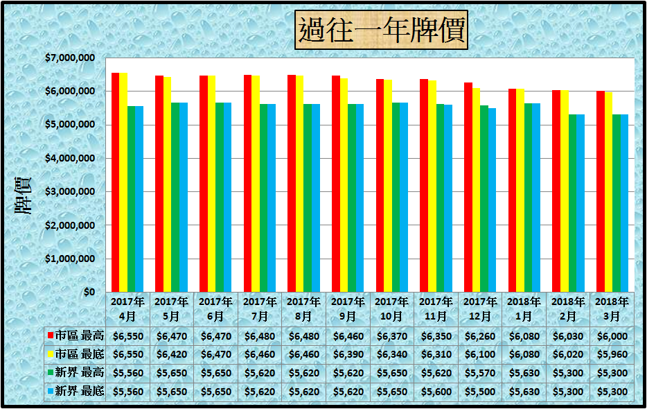 共用圖片/檔案 - 2017-4至2018-3